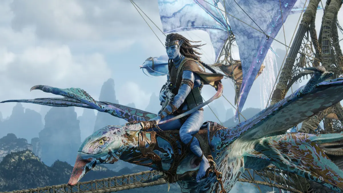 Avatar Fire and Ash Box Office collection